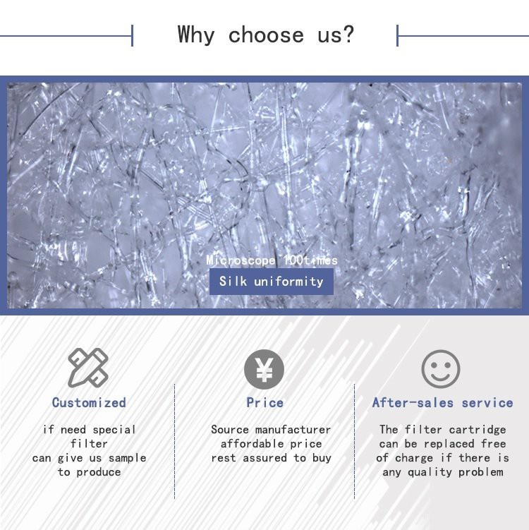 6.Why Choose ANGE